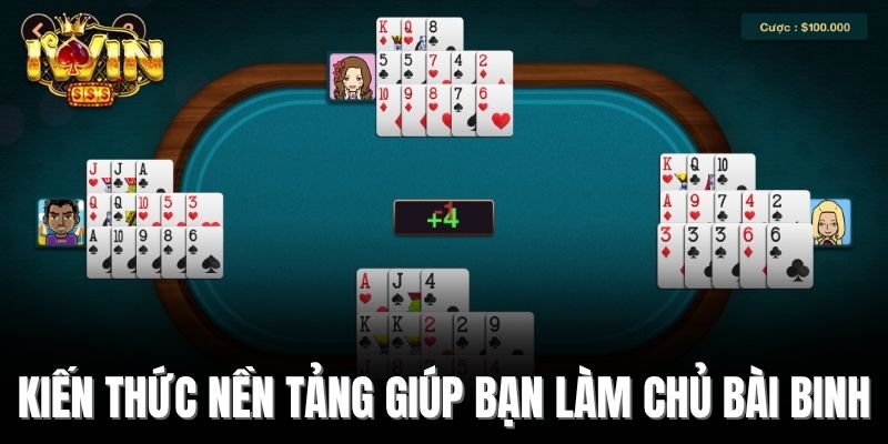 Kiến thức nền tảng giúp bạn làm chủ Bài Binh